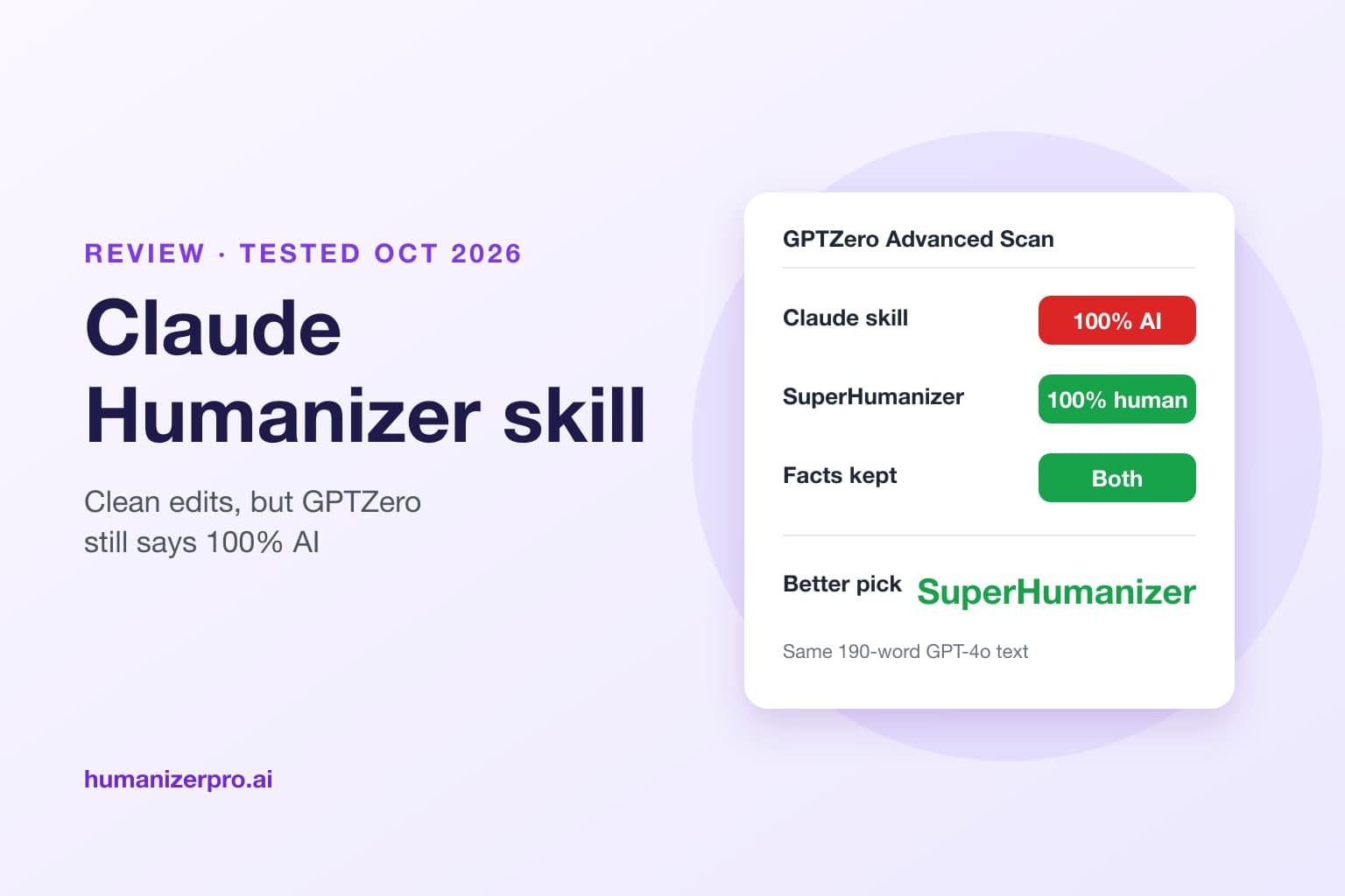 Claude Humanizer Skill Review (2026): We Tested It on GPTZero