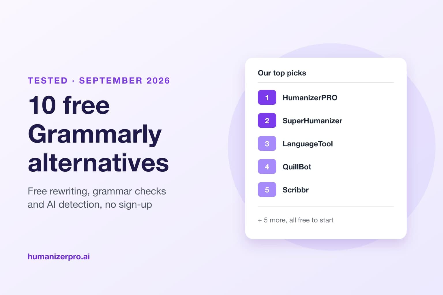 10 Best Free Grammarly Alternatives in 2026 (We Tested Them)