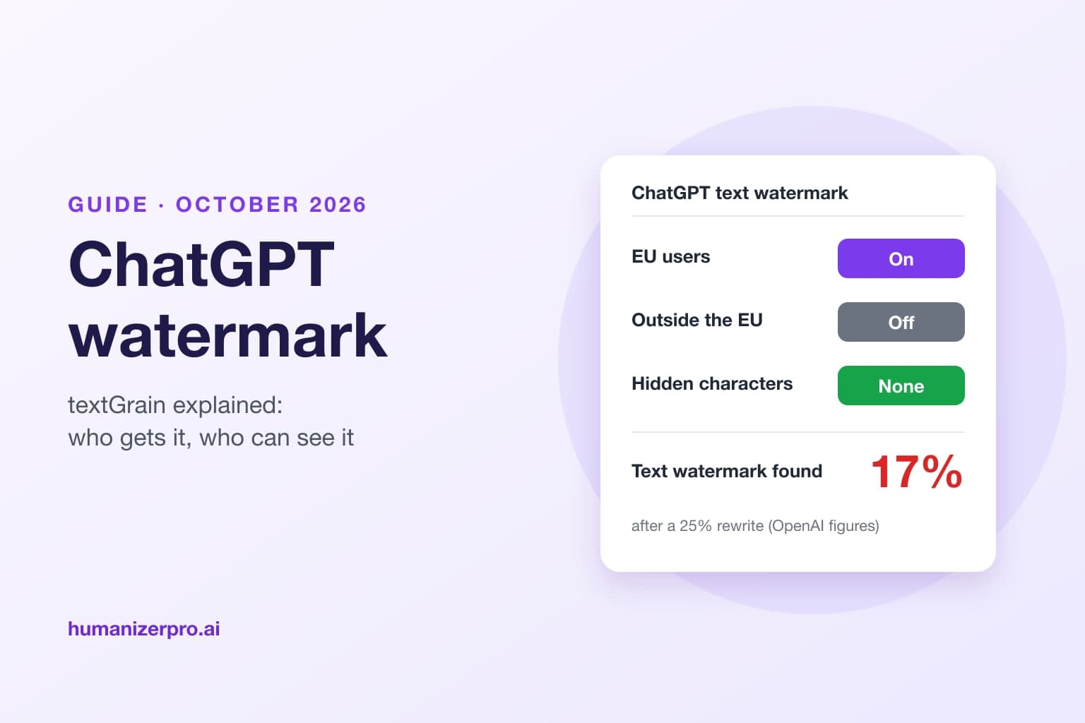 Does ChatGPT Have a Watermark? OpenAI's textGrain Explained (2026)