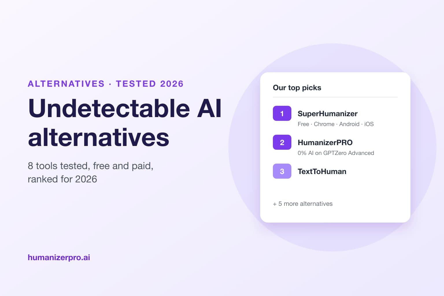 8 Best Undetectable AI Alternatives in 2026 (Free & Paid, Tested)