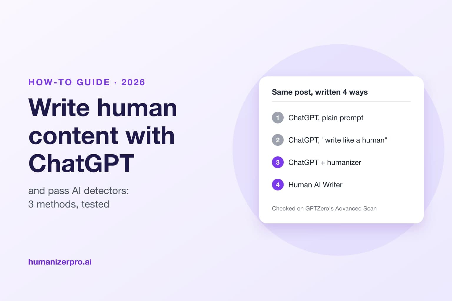 How to Write Human Content with ChatGPT and Pass AI Detectors
