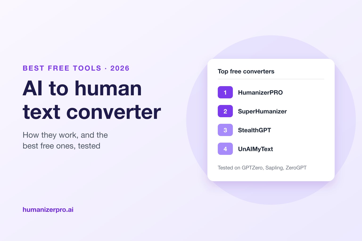 AI to Human Text Converter: How It Works + the Best Free Ones (2026)