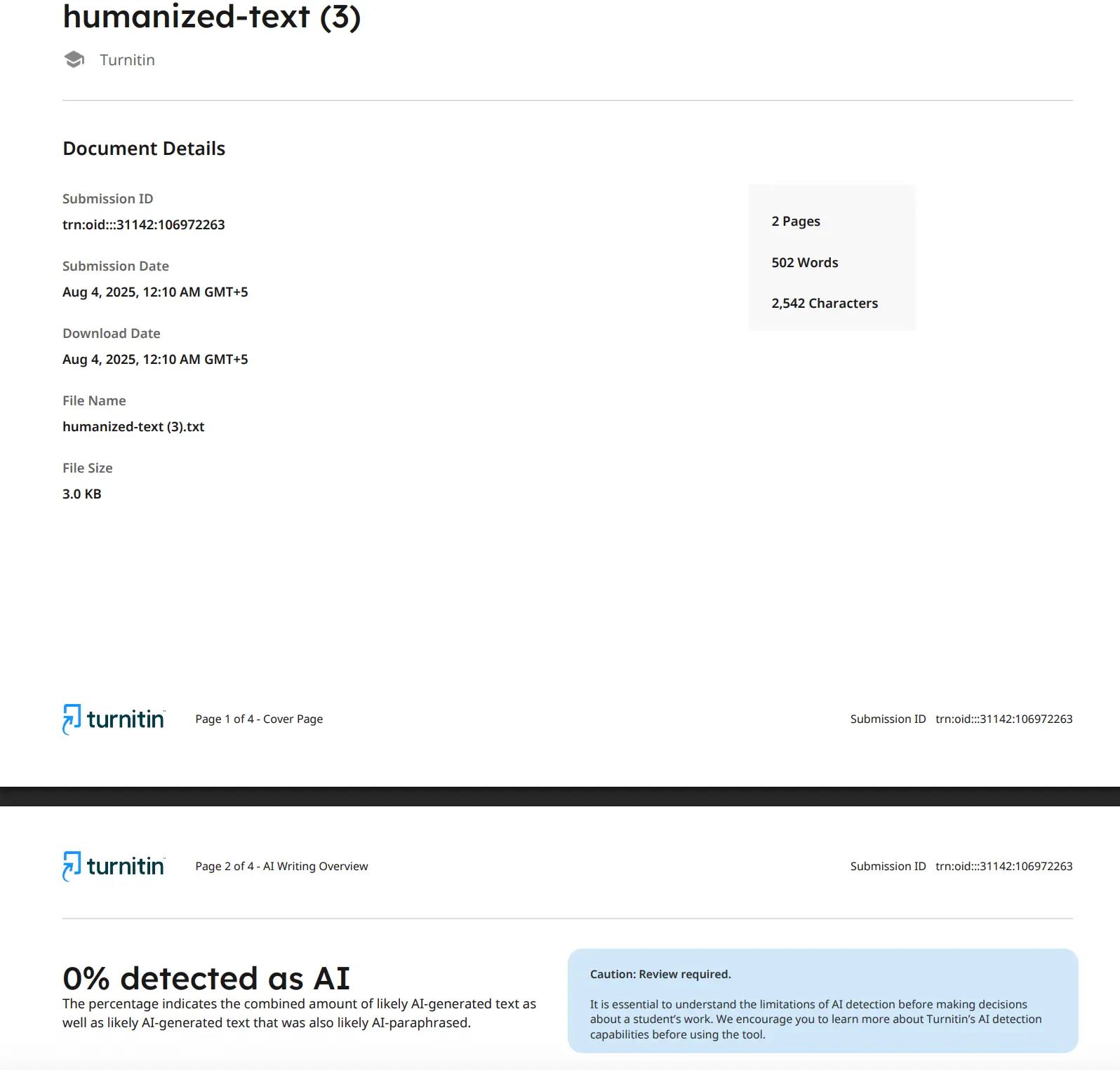Turnitin report for a 502-word text humanized with HumanizerPRO, showing 0% detected as AI