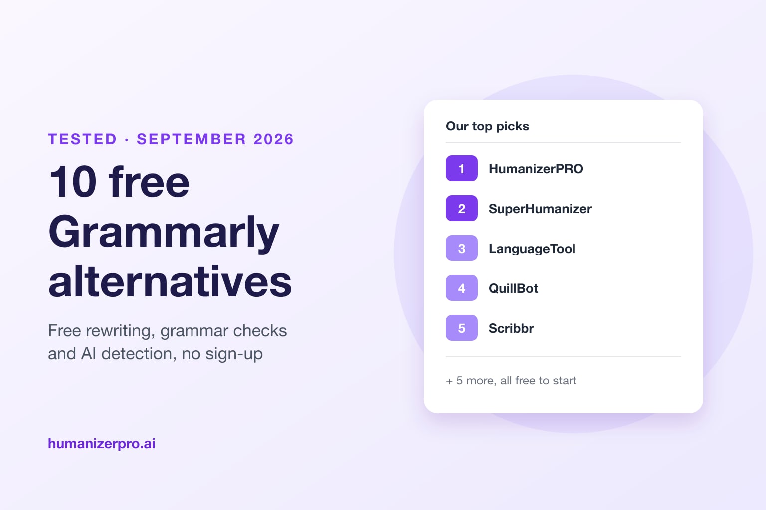 10 Best Free Grammarly Alternatives in 2026 (We Tested Them)