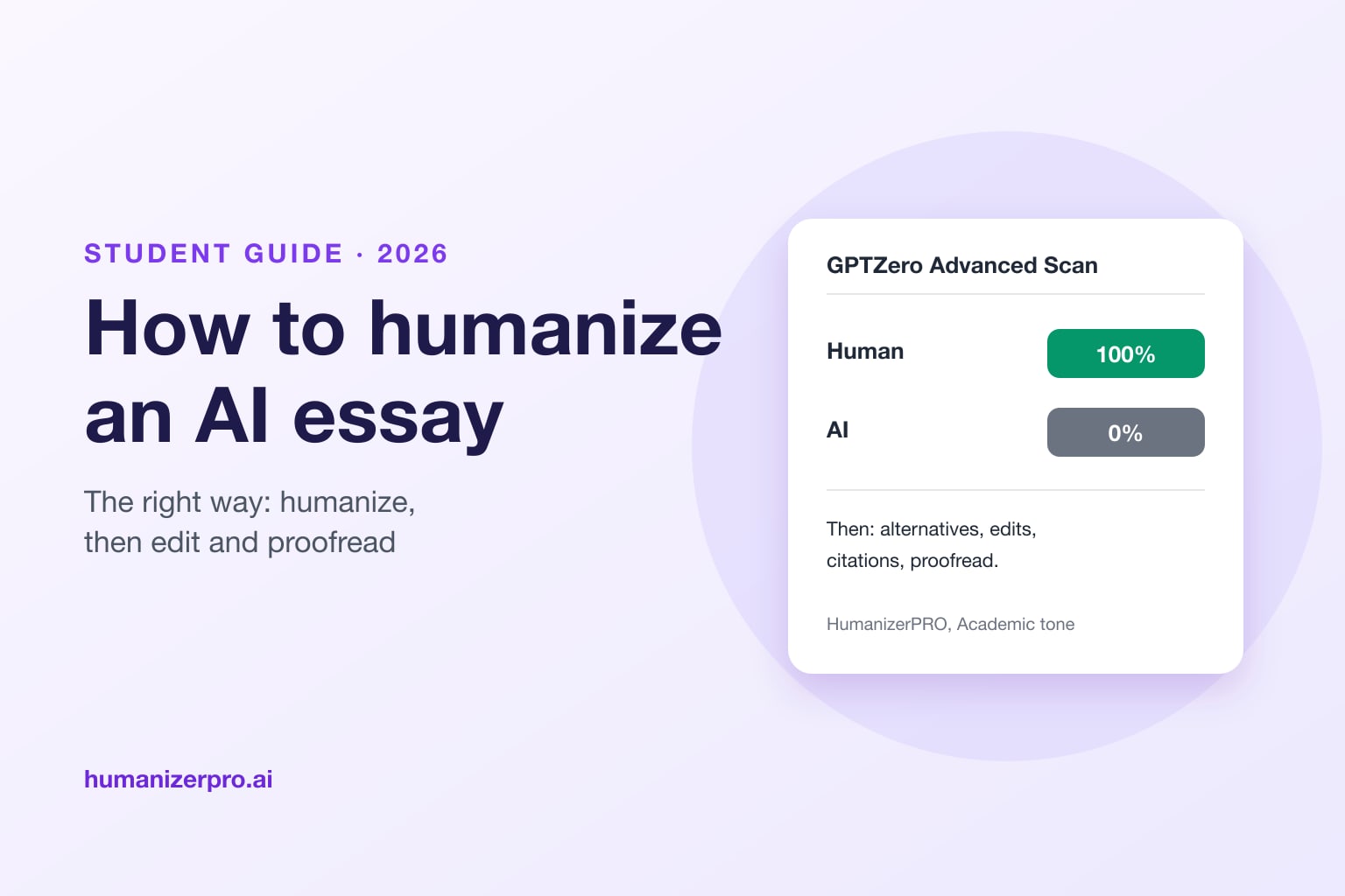 How to Humanize an AI Essay the Right Way (Tested on GPTZero)