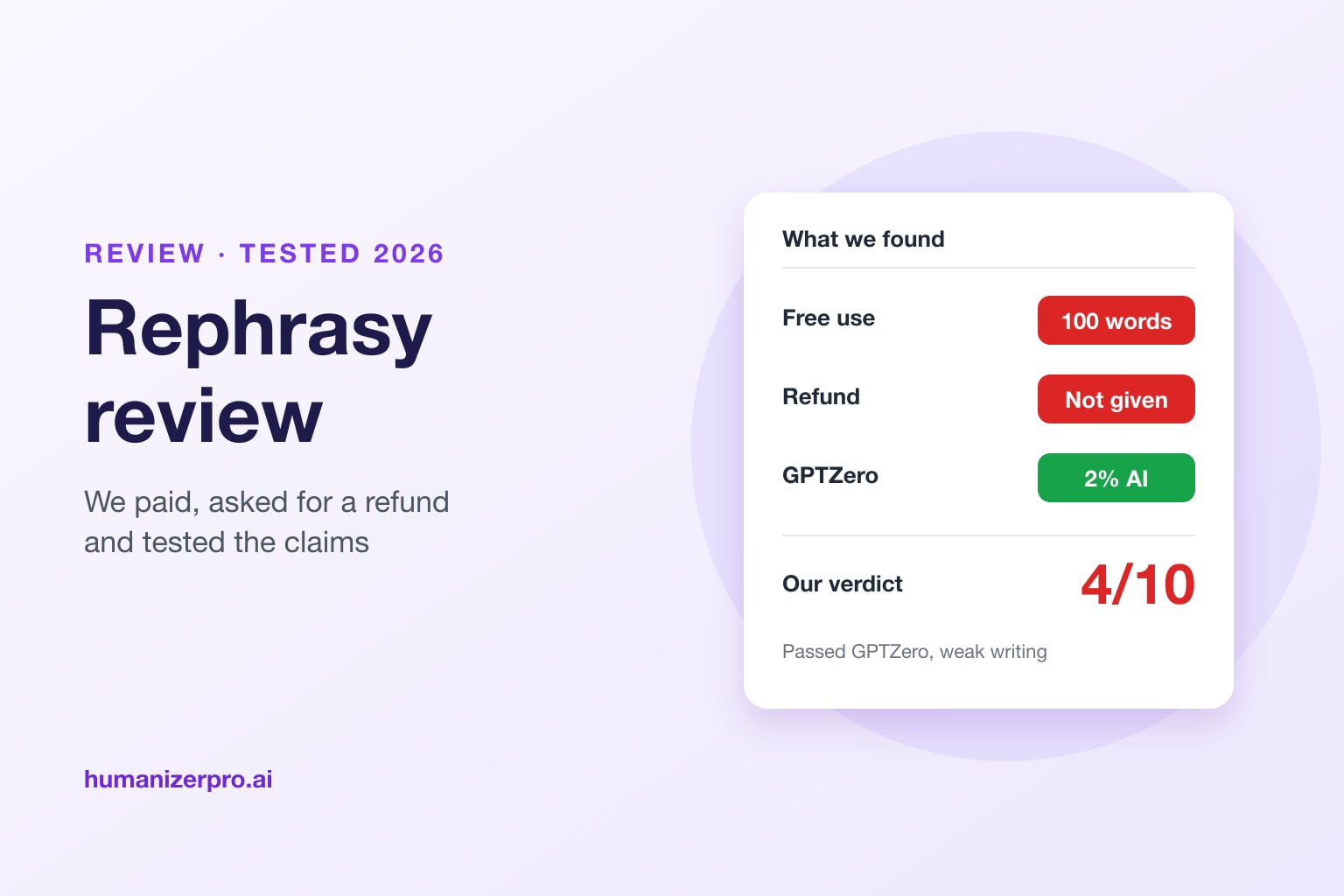 Rephrasy Review (2026): We Paid, Asked for a Refund and Tested It