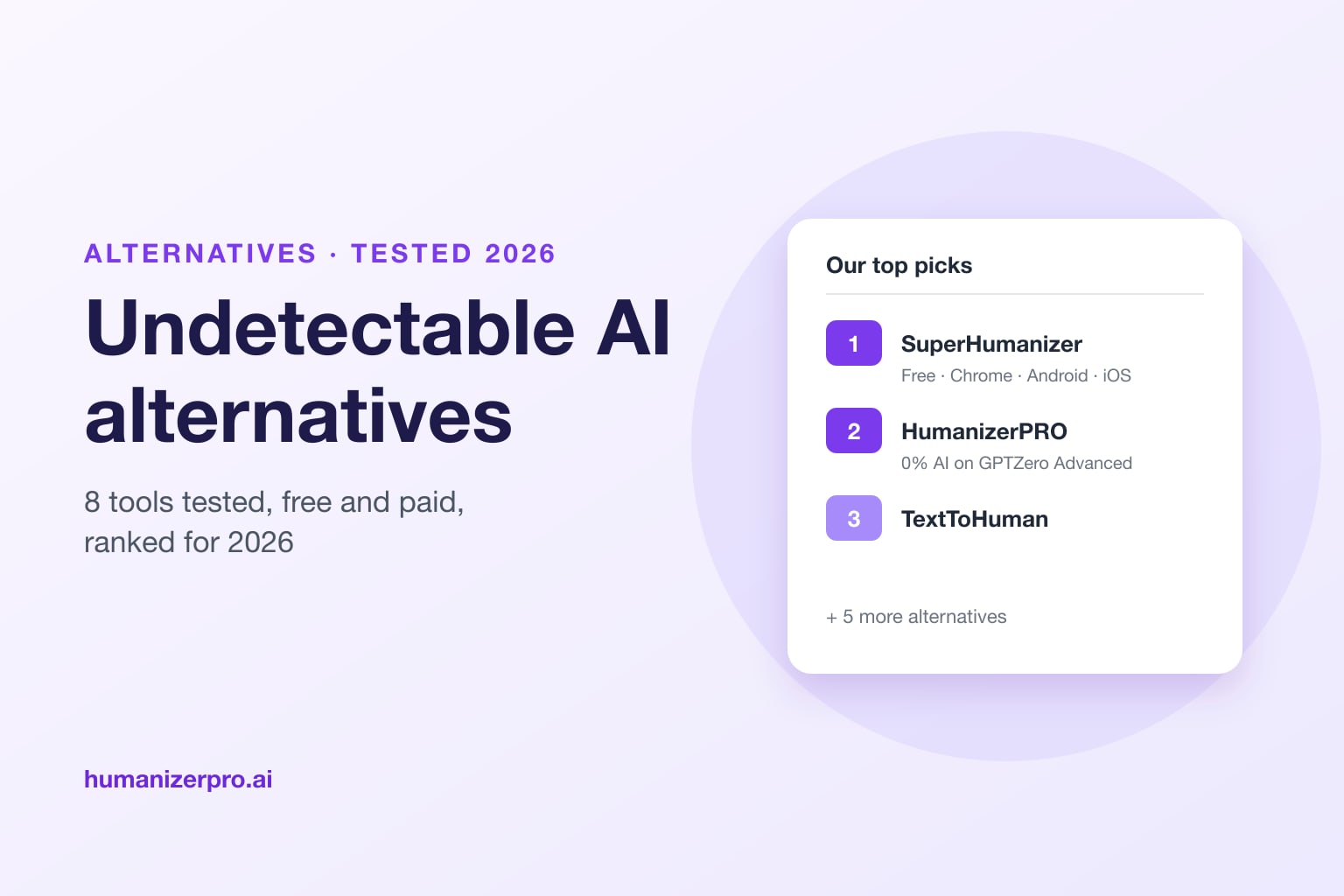 8 Best Undetectable AI Alternatives in 2026 (Free & Paid, Tested)