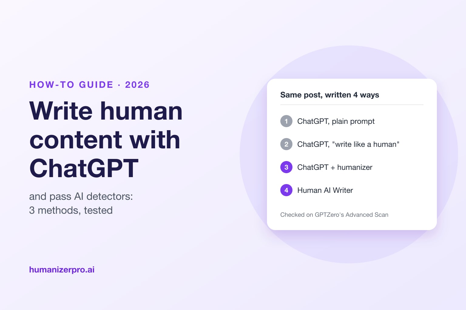 How to Write Human Content with ChatGPT and Pass AI Detectors